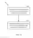 Fig. 20 - Systems and methods of communication using tunneled direct link setup (TDLS)