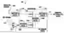 Fig. 01 - MULTIPLE ANTENNA MULTIPLEXERS, DEMULTIPLEXERS AND ANTENNA ASSEMBLIES