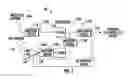 Fig. 02 - MULTIPLE ANTENNA MULTIPLEXERS, DEMULTIPLEXERS AND ANTENNA ASSEMBLIES