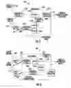 Fig. 06 - MULTIPLE ANTENNA MULTIPLEXERS, DEMULTIPLEXERS AND ANTENNA ASSEMBLIES