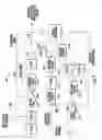 Fig. 07 - MULTIPLE ANTENNA MULTIPLEXERS, DEMULTIPLEXERS AND ANTENNA ASSEMBLIES