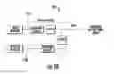 Fig. 10 - MULTIPLE ANTENNA MULTIPLEXERS, DEMULTIPLEXERS AND ANTENNA ASSEMBLIES