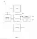 Fig. 04 - Computing point-to-multipoint paths