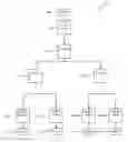Fig. 01 - Techniques for reliable switchover to a date multicast distribution tree (MDT)