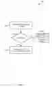 Fig. 04 - Techniques for reliable switchover to a date multicast distribution tree (MDT)