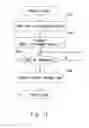 Fig. 12 - Anonymization using anonymizing device and packet server in which anonymous address is generated based on prefix acquired from server