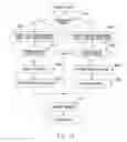 Fig. 13 - Anonymization using anonymizing device and packet server in which anonymous address is generated based on prefix acquired from server