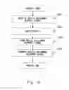 Fig. 14 - Anonymization using anonymizing device and packet server in which anonymous address is generated based on prefix acquired from server