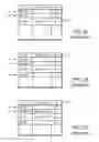 Fig. 03 - Outbound transmission of packet based on routing search key constructed from packet destination address and outbound interface