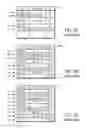 Fig. 04 - Outbound transmission of packet based on routing search key constructed from packet destination address and outbound interface