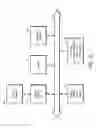 Fig. 13 - Outbound transmission of packet based on routing search key constructed from packet destination address and outbound interface