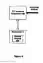 Fig. 06 - Method and apparatus for using a search engine advantageously within a contact center system