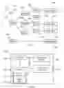 Fig. 04 - Security of a multimedia stream