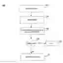 Fig. 01 - Two-way authentication between two communication endpoints using a one-way out-of-band (OOB) channel