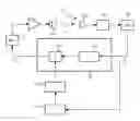 Fig. 01 - Audio noise cancelling