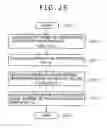 Fig. 25 - Noise removing apparatus and noise removing method