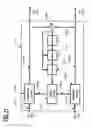 Fig. 22 - Selection device