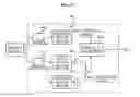 Fig. 12 - Method and apparatus of adjusting distribution of spatial sound energy
