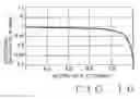 Fig. 07 - Audio device, and methods for designing and making the audio devices