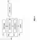 Fig. 05 - Detection of objects using range information