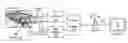 Fig. 01 - System and method for data assisted chrom-keying