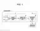 Fig. 02 - Lane line estimating apparatus