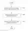 Fig. 01 - Three dimensional human pose recognition method and apparatus