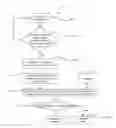 Fig. 01 -  METHOD FOR RECOGNIZING THE IDENTITY OF USER BY BIOMETRICS OF PALM VEIN