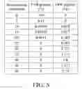 Fig. 05 -  METHOD FOR RECOGNIZING THE IDENTITY OF USER BY BIOMETRICS OF PALM VEIN
