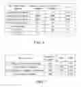 Fig. 06 -  METHOD FOR RECOGNIZING THE IDENTITY OF USER BY BIOMETRICS OF PALM VEIN