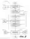 Fig. 03 - Method and apparatus for generating variable resolution medical images