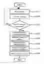 Fig. 01 - Pattern generating apparatus and pattern shape evaluating apparatus