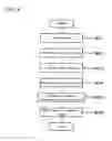 Fig. 09 - Pattern generating apparatus and pattern shape evaluating apparatus