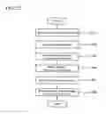 Fig. 12 - Pattern generating apparatus and pattern shape evaluating apparatus