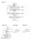 Fig. 16 - Pattern generating apparatus and pattern shape evaluating apparatus