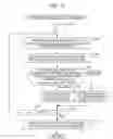 Fig. 20 - INFORMATION PROCESSING DEVICE, INFORMATION PROCESSING METHOD, AND PROGRAM