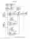 Fig. 42 - INFORMATION PROCESSING DEVICE, INFORMATION PROCESSING METHOD, AND PROGRAM