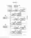 Fig. 49 - INFORMATION PROCESSING DEVICE, INFORMATION PROCESSING METHOD, AND PROGRAM