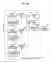 Fig. 50 - INFORMATION PROCESSING DEVICE, INFORMATION PROCESSING METHOD, AND PROGRAM