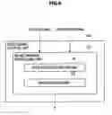 Fig. 07 - Image processing apparatus, image processing method, and computer program for user feedback based selective three dimensional display of focused objects