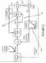 Fig. 08 - Method and apparatus for confusion learning