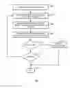 Fig. 01 - Method and system to determine whether an image includes spatial adjustments