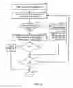 Fig. 04 - Method and system to determine whether an image includes spatial adjustments