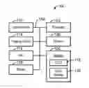 Fig. 01 - METHOD AND SYSTEM TO MODIFY A COLOR LOOKUP TABLE