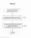 Fig. 40 - Image processing apparatus and method