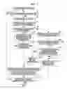 Fig. 08 - Image processing apparatus, image processing method, and program