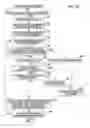 Fig. 17 - Image processing apparatus, image processing method, and program