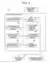Fig. 03 - Pattern noise removal device, pattern noise removal method, and pattern noise removal program