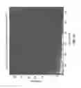 Fig. 12 - Run length coding with context model for image compression using sparse dictionaries