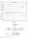 Fig. 04 - Media playlist methods and apparatus